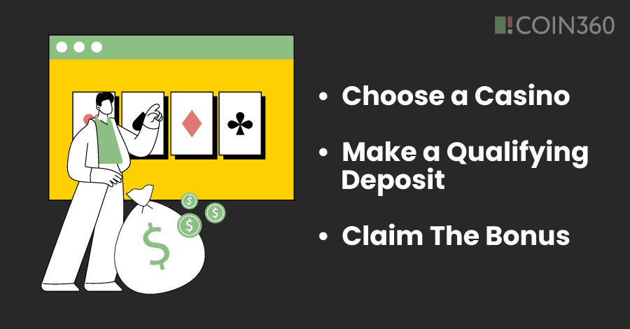 how to claim a crypto casino bonus