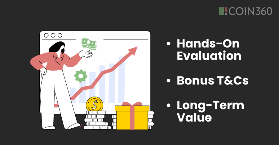 how we tested crypto bonuses