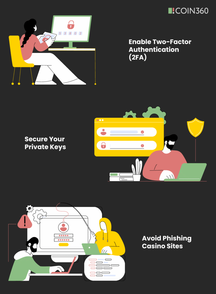 Security Best Practices for Crypto Deposits